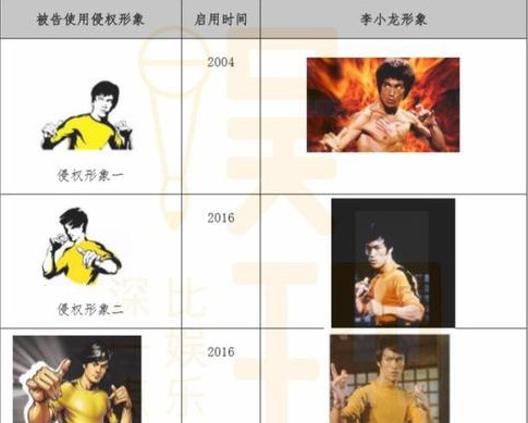 真功夫回应被起诉说法引热议(真功夫事件 和讯网) 真功夫回应被起诉说法引热议(真功夫事件 和讯网)