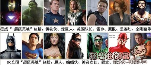 跟奇异博士相同类的超级英雄电影有哪些?美(奇异博士有几部独立电影) 跟奇异博士相同类的超级英雄电影有哪些?美(奇异博士有几部独立电影)